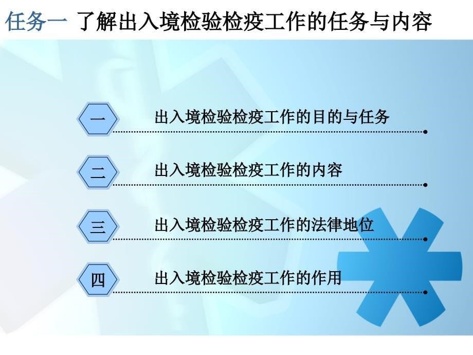 上课!出入境检验、海关_第5页