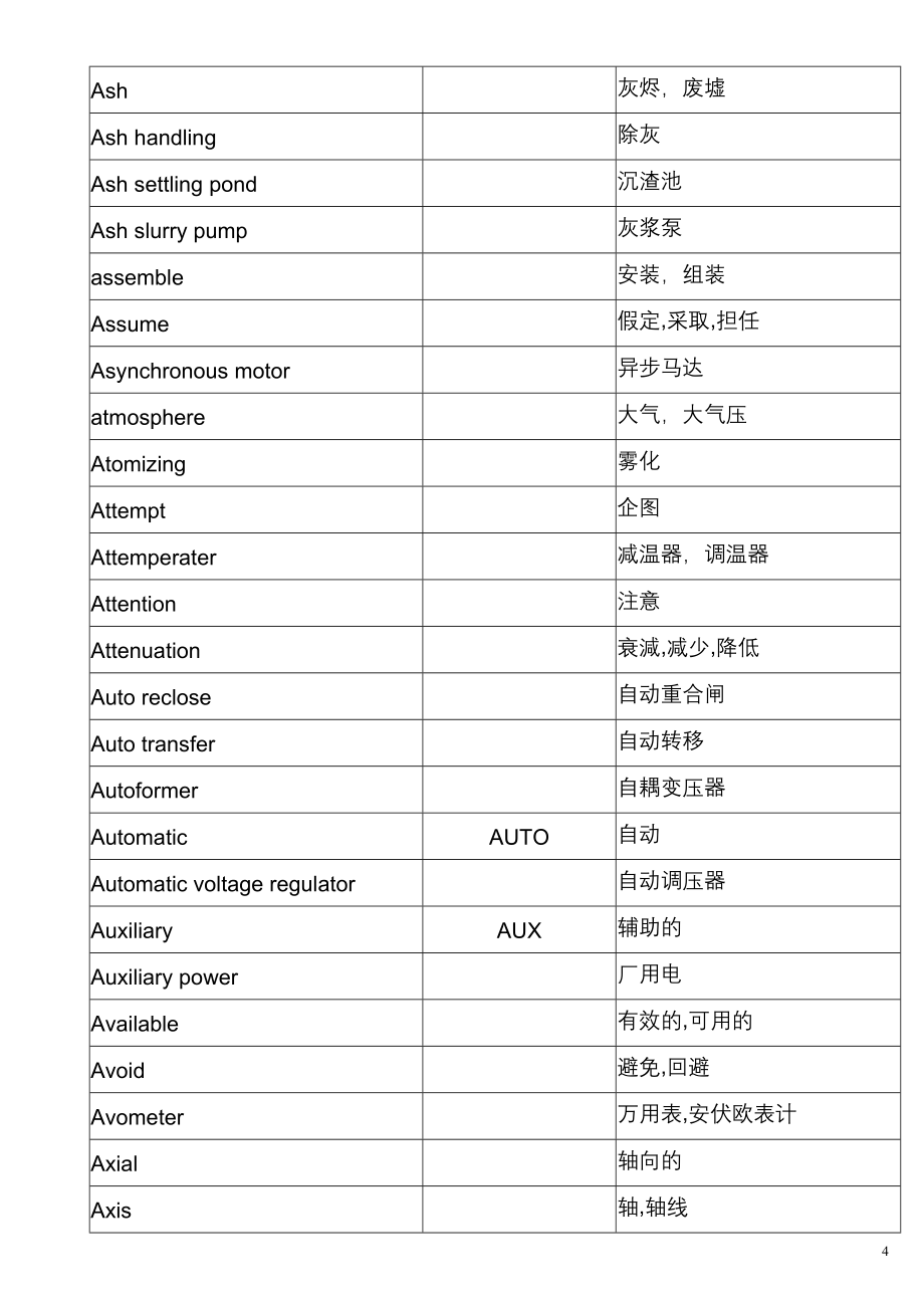 电器专业英语.doc_第4页