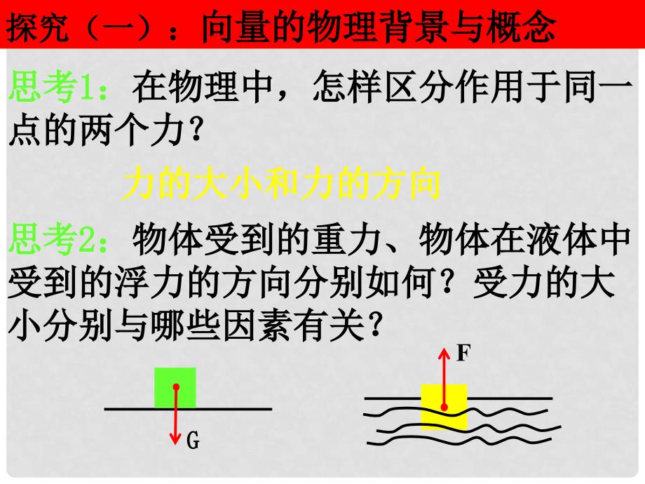 高一数学（2.1.12平面向量的背景及其基本概念）课件新人教版必修4_第4页