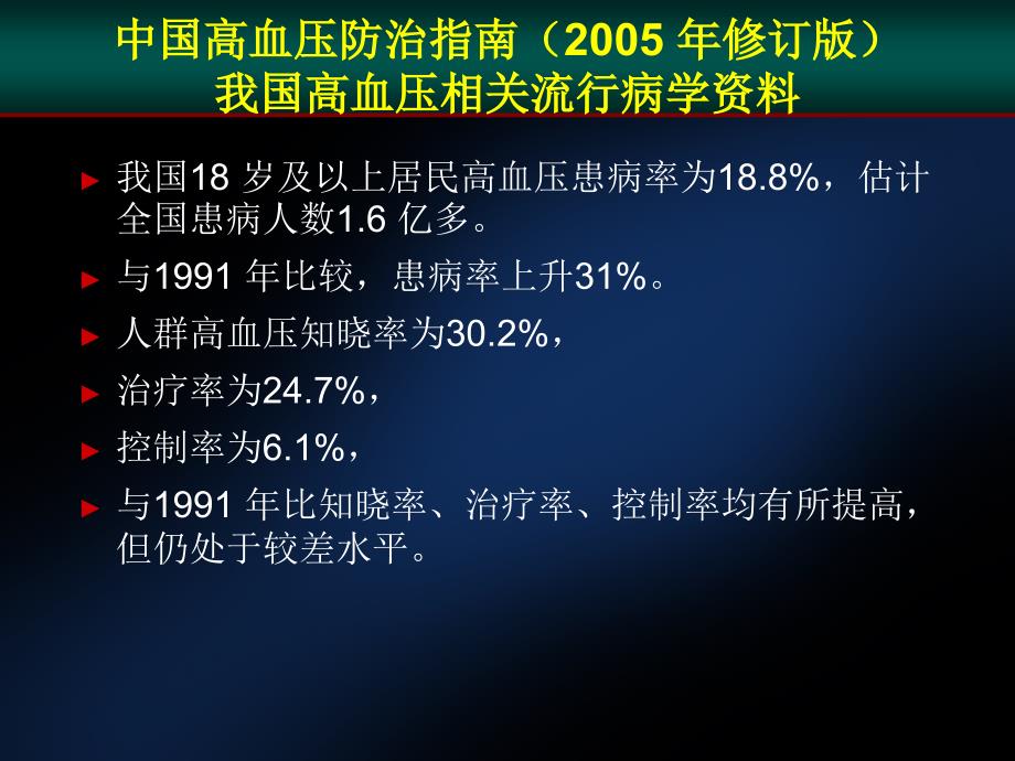 高血压危象与血压控制课件_第3页