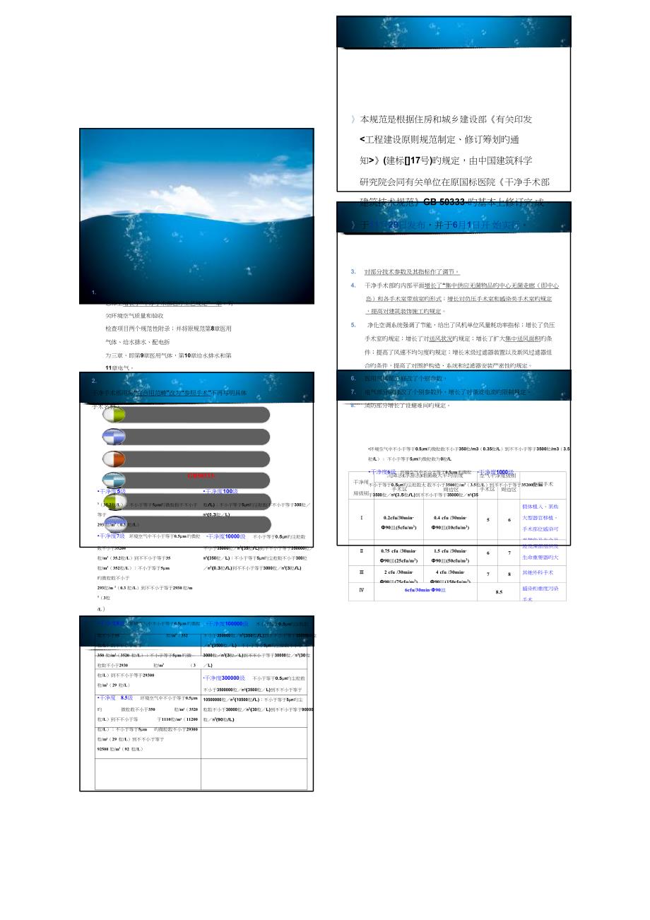 医院洁净手术部优质建筑重点技术基础规范解读_第1页