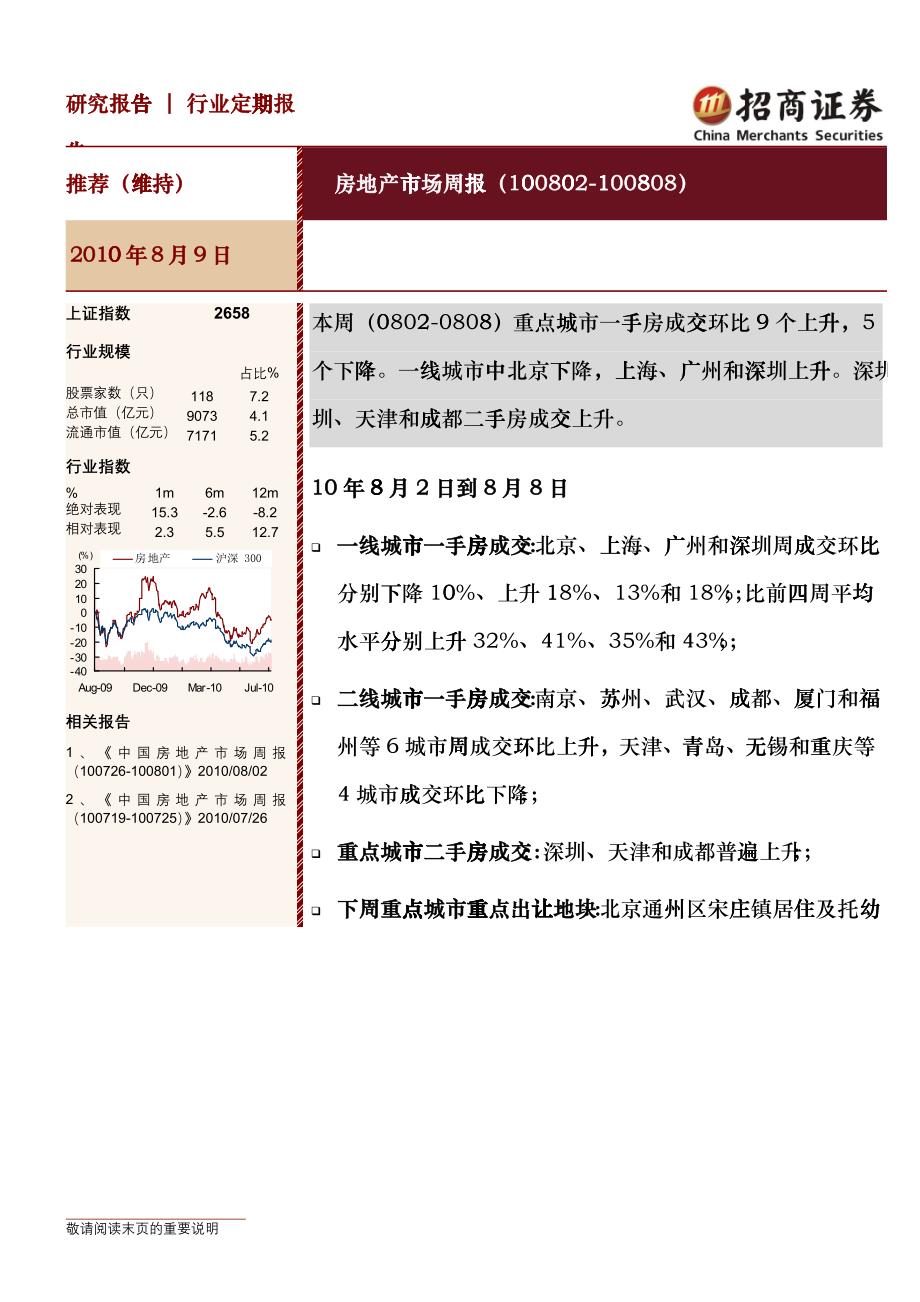 中国房地产市场周报(100802-100808)hsyz_第1页