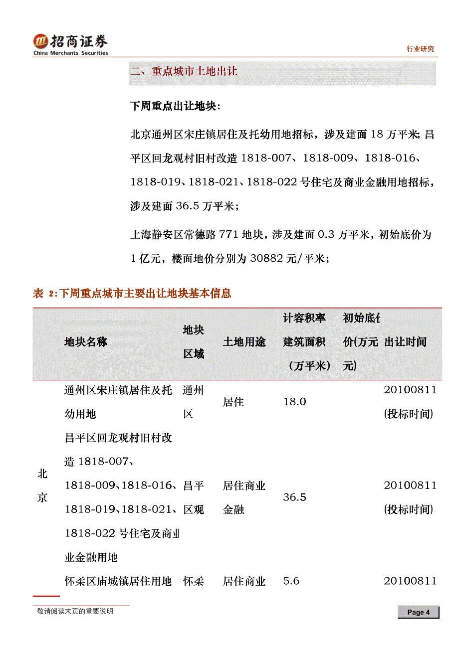 中国房地产市场周报(100802-100808)hsyz_第4页
