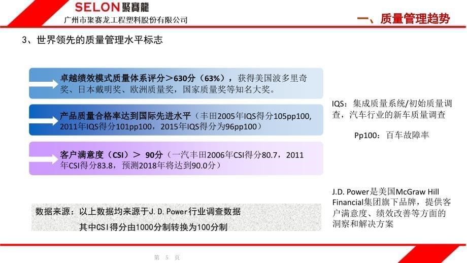 质量体系基础知识-PPT课件_第5页