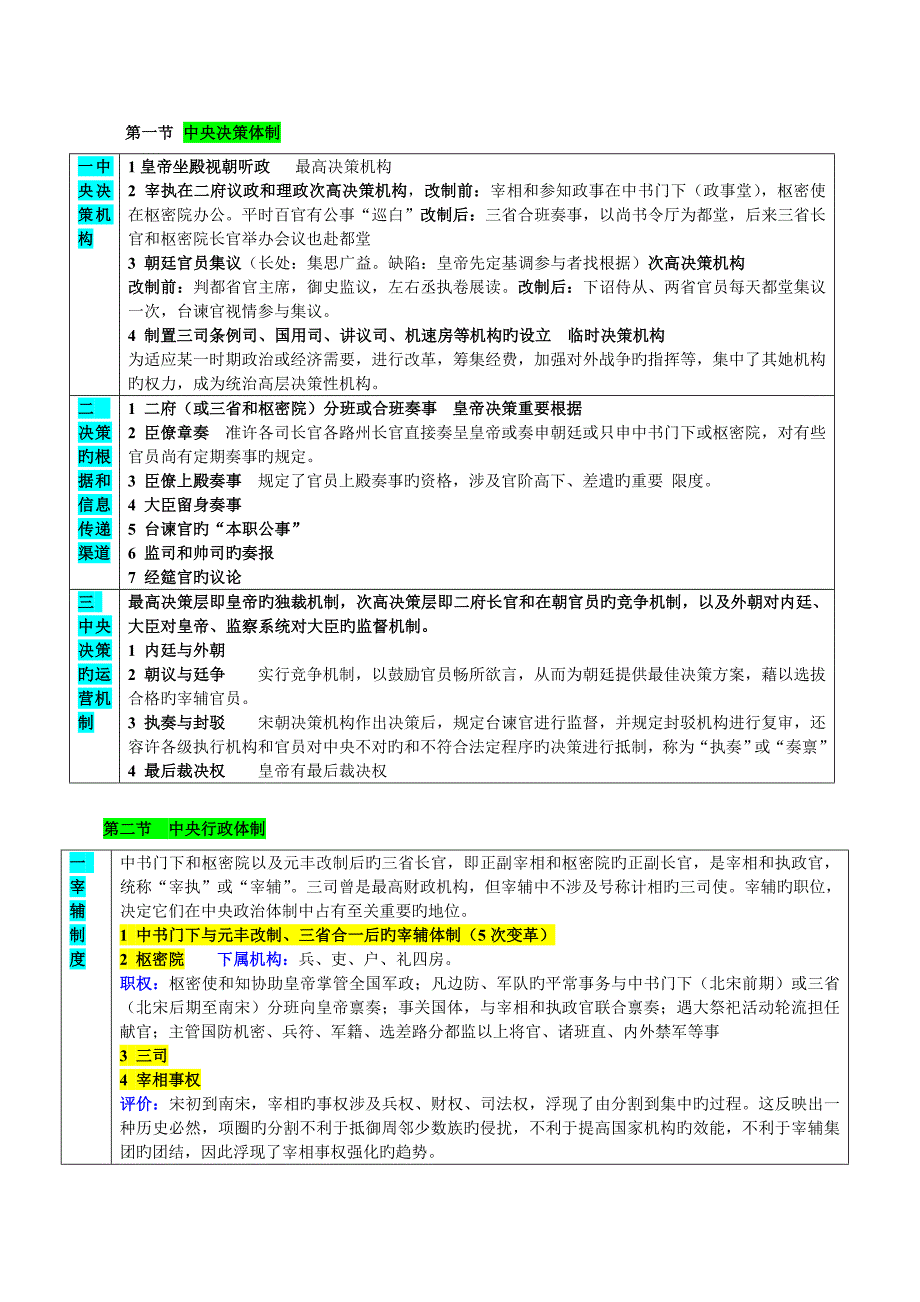 宋朝的政治新版制度_第1页