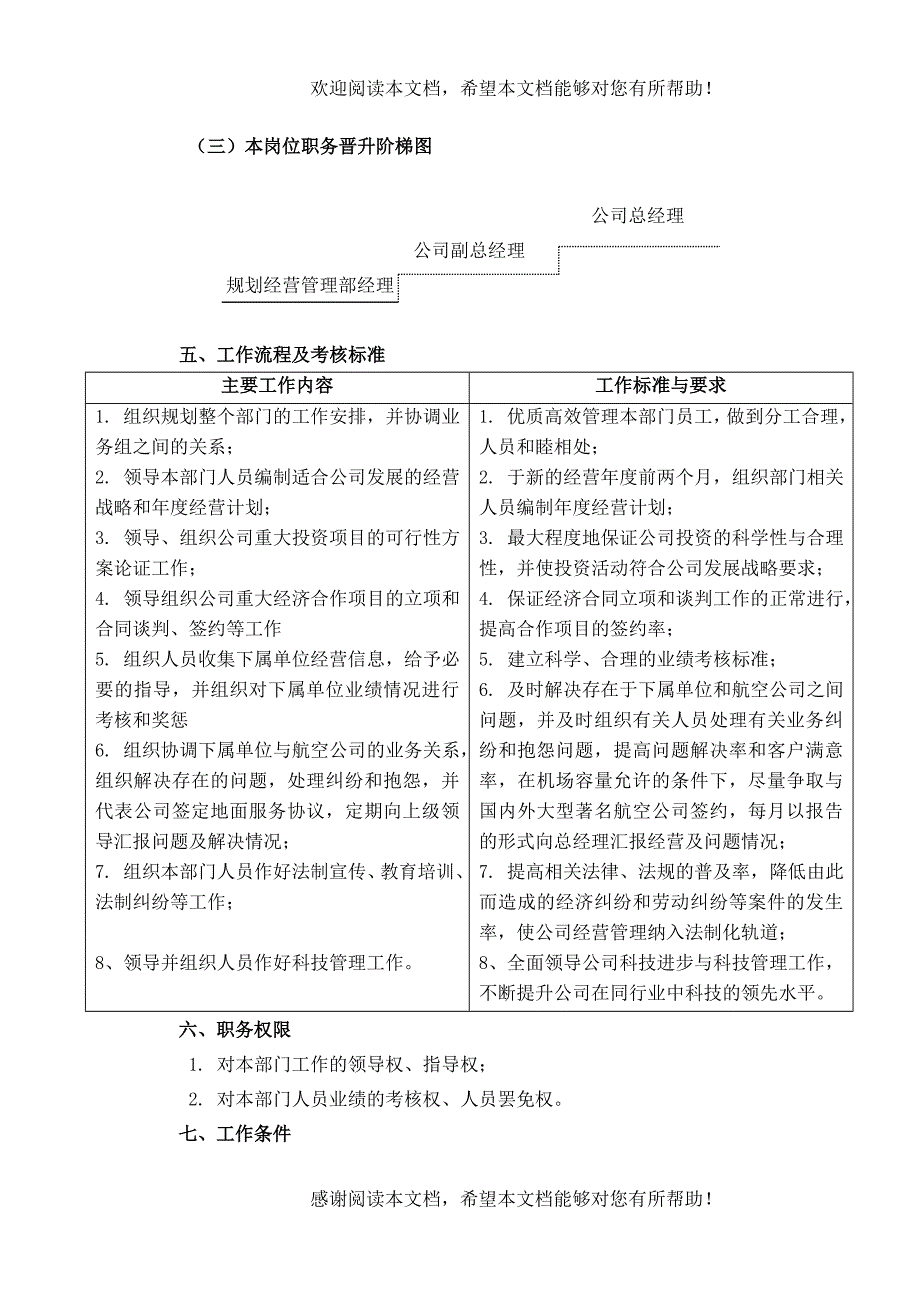 规划经营部经理_第3页