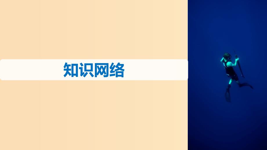 2018-2019版高中物理第4章从原子核到夸克章末总结课件沪科版选修3 .ppt_第2页