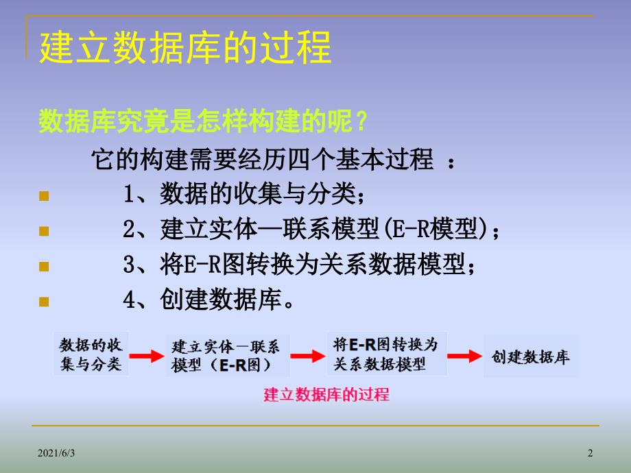 2.1.1数据的收集与分类_第2页