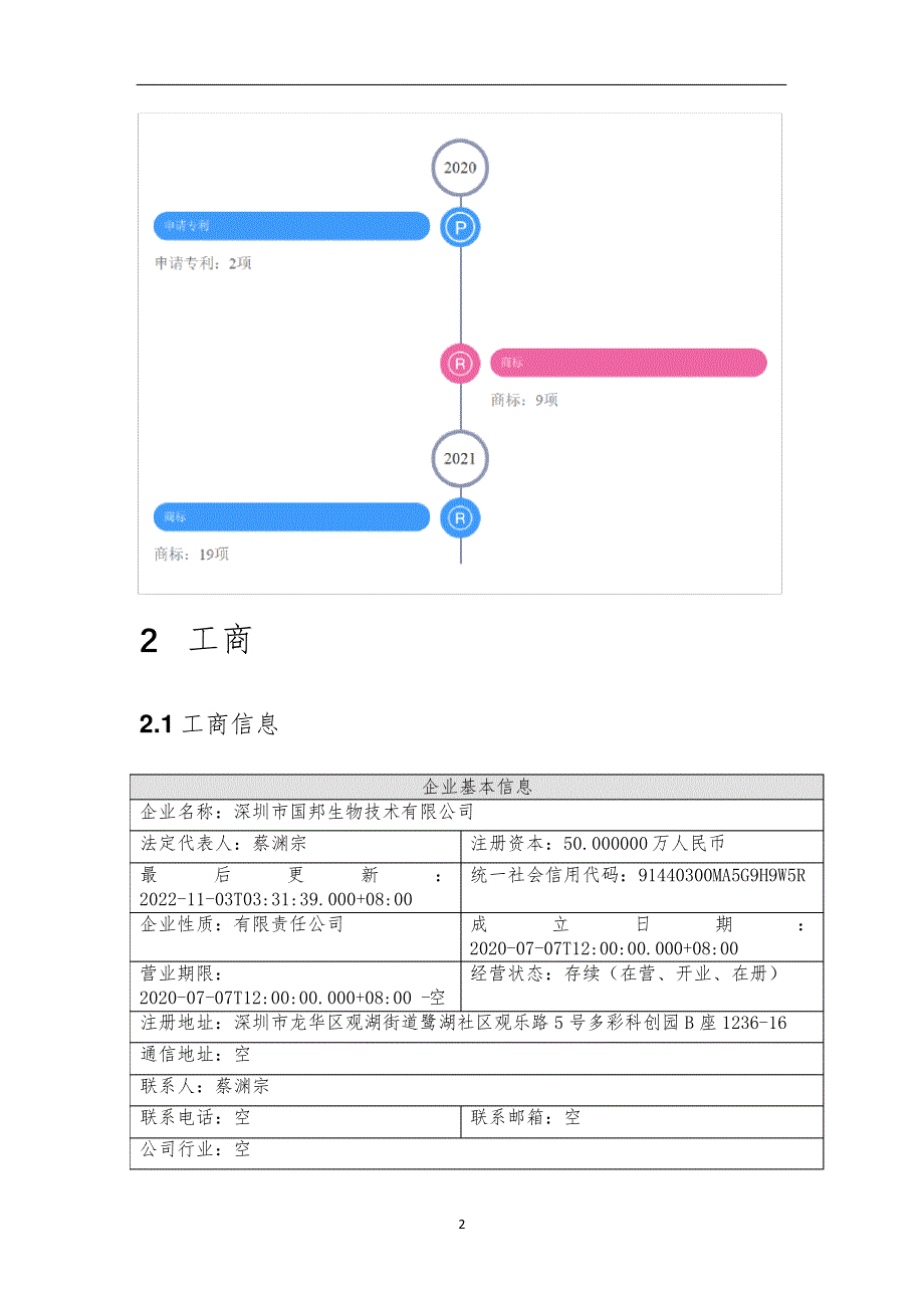 深圳市国邦生物技术有限公司介绍企业发展分析报告_第3页