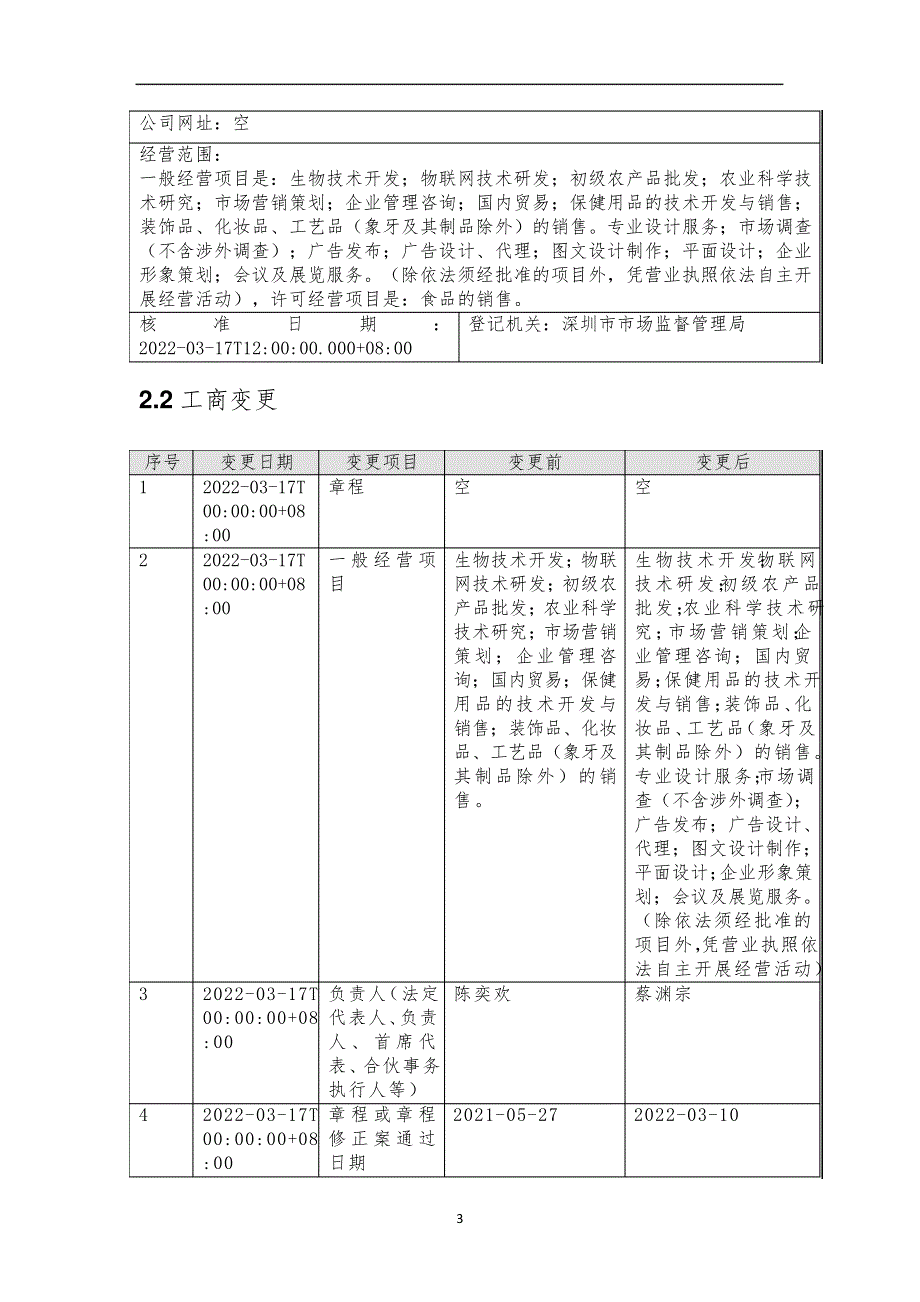 深圳市国邦生物技术有限公司介绍企业发展分析报告_第4页