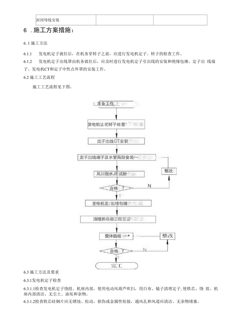 发电机电气与引出线安装施工方案_第3页