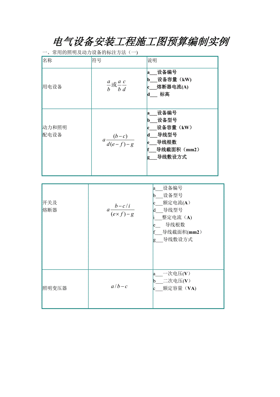 施工管理电气设备安装工程施工图预算编制实例_第1页