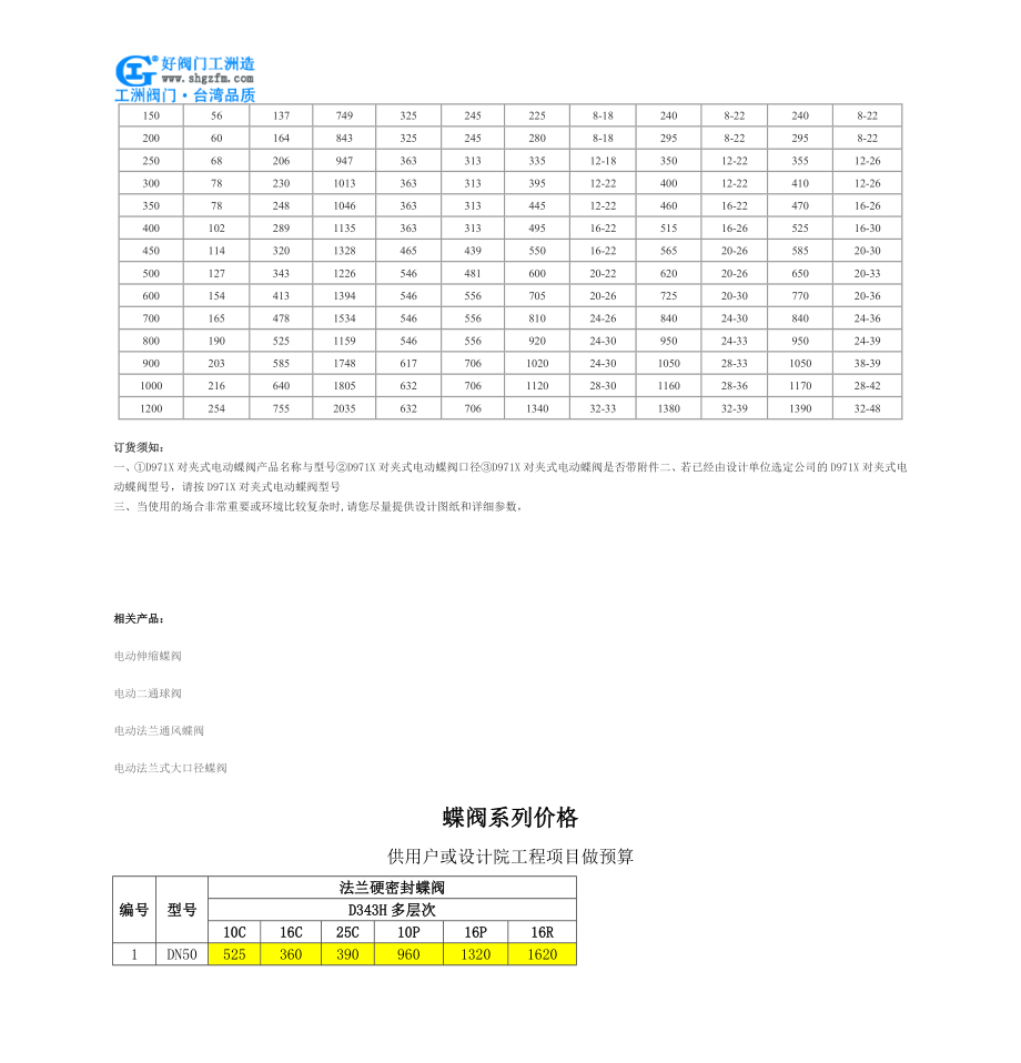 D971X对夹式电动蝶阀_第3页