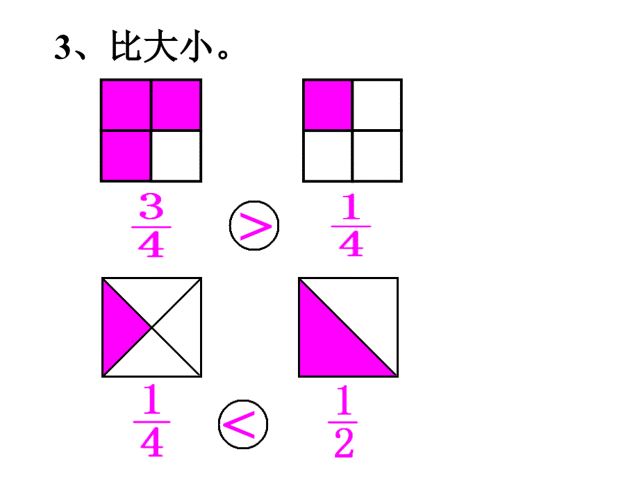 比较分数的大小_第3页