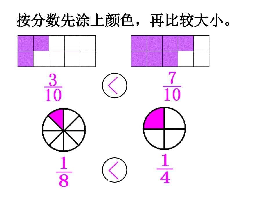 比较分数的大小_第5页