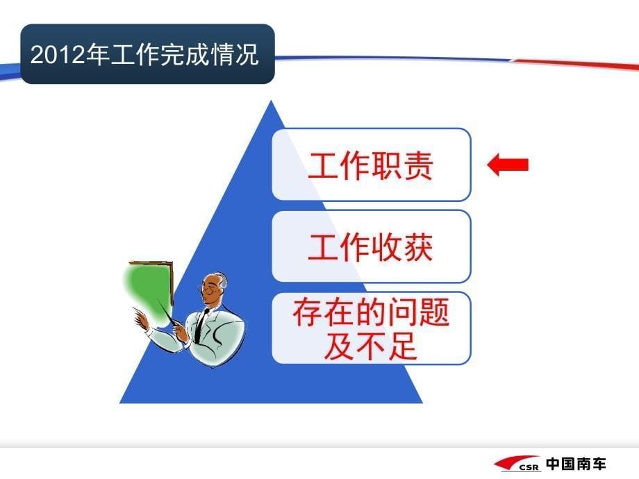 述职报告优秀案例_第5页