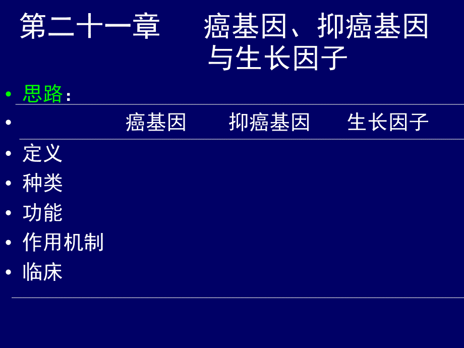 课件癌基因抑癌基因与生长因_第1页