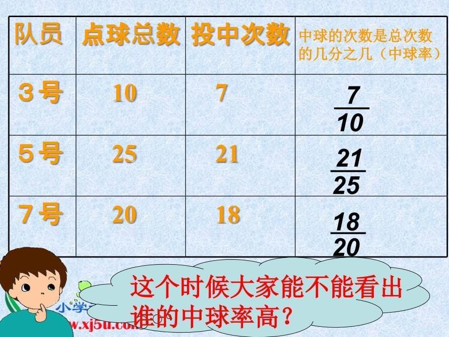 (北师大版)五年级数学下册课件_百分数的认识6_第5页