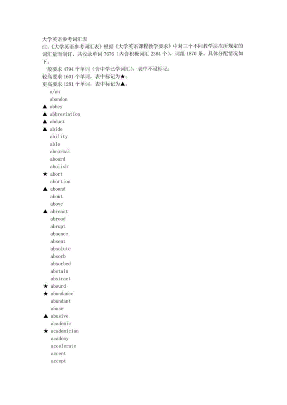 大学英语参考词汇表2_第1页