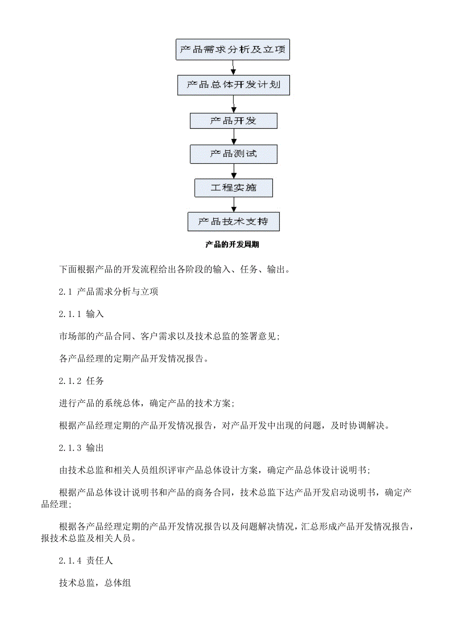 IPD产品开发组织架构和产品开发的流程化管理_第3页