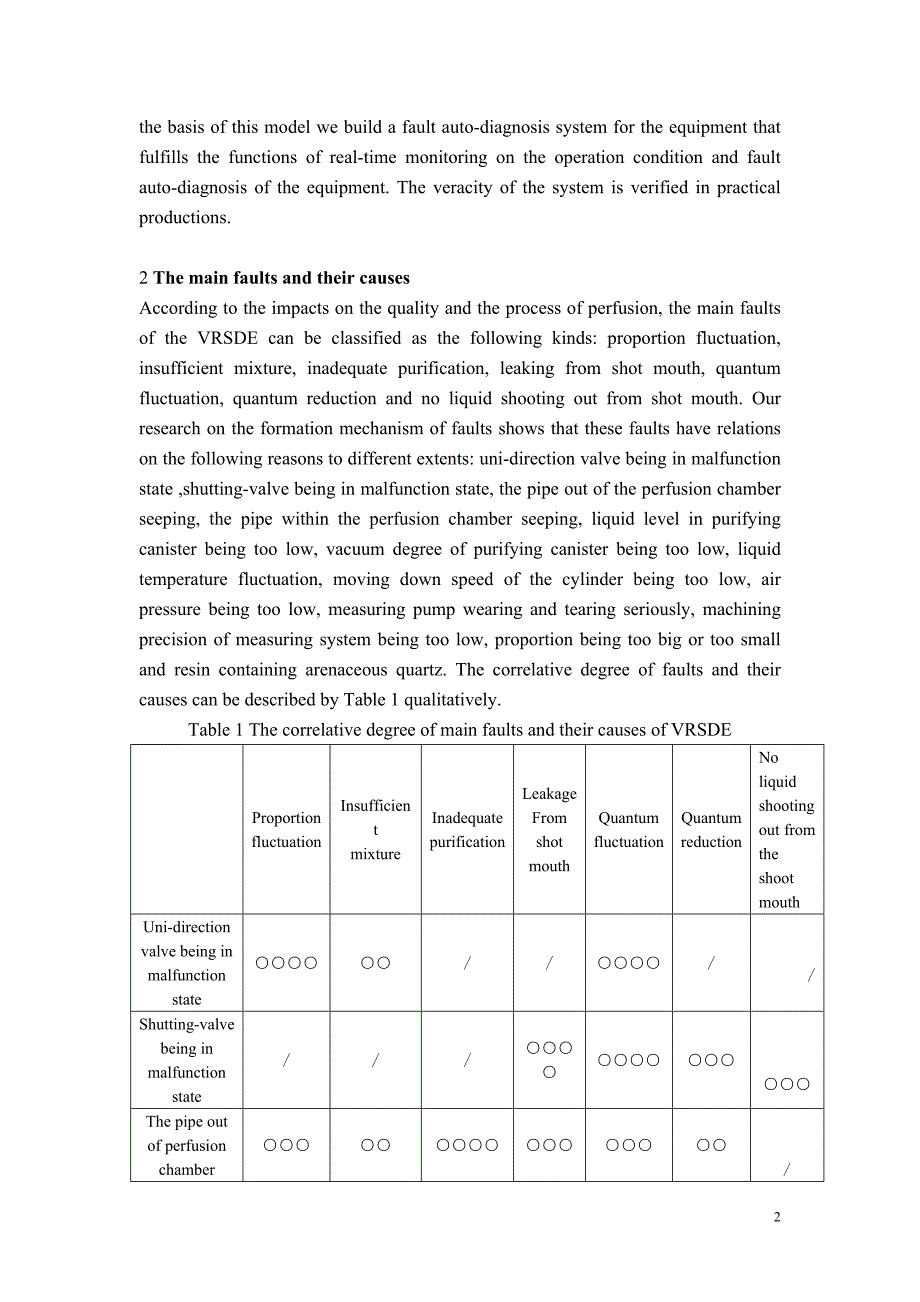 外文翻译--针对真空树脂灌注机镜头设备建立在自动诊断系统上的模糊数学_第2页