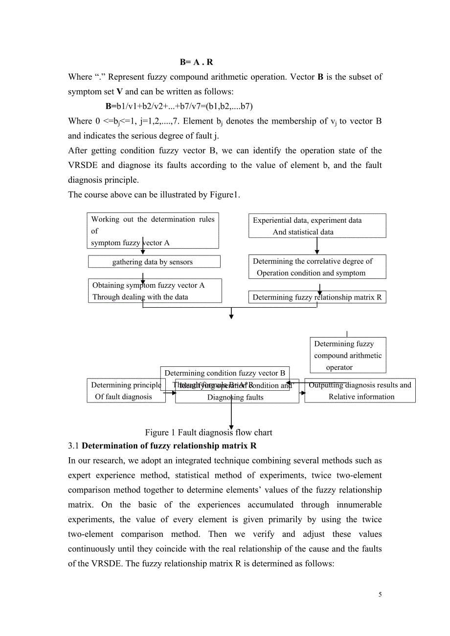 外文翻译--针对真空树脂灌注机镜头设备建立在自动诊断系统上的模糊数学_第5页