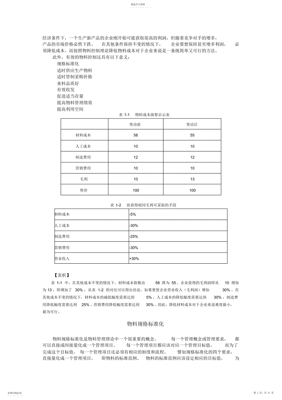 2022年怎样做好生产计划与物料控制_第2页