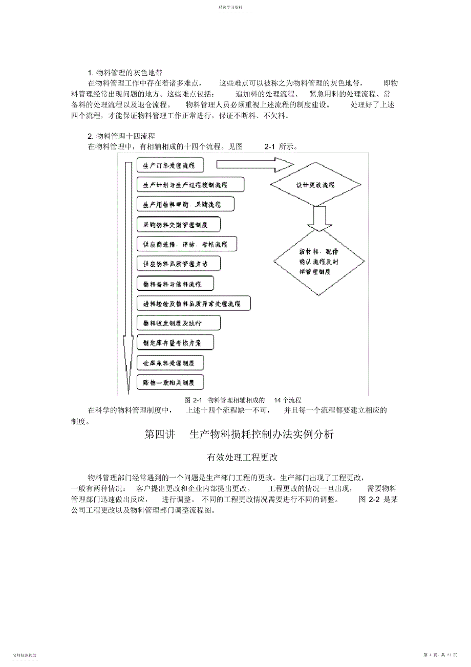 2022年怎样做好生产计划与物料控制_第4页