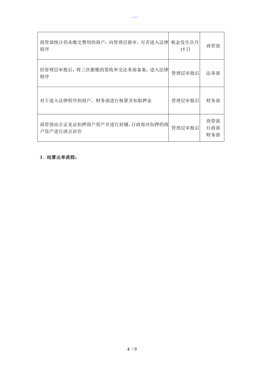 租金费用收缴流程和预警制度全_第4页