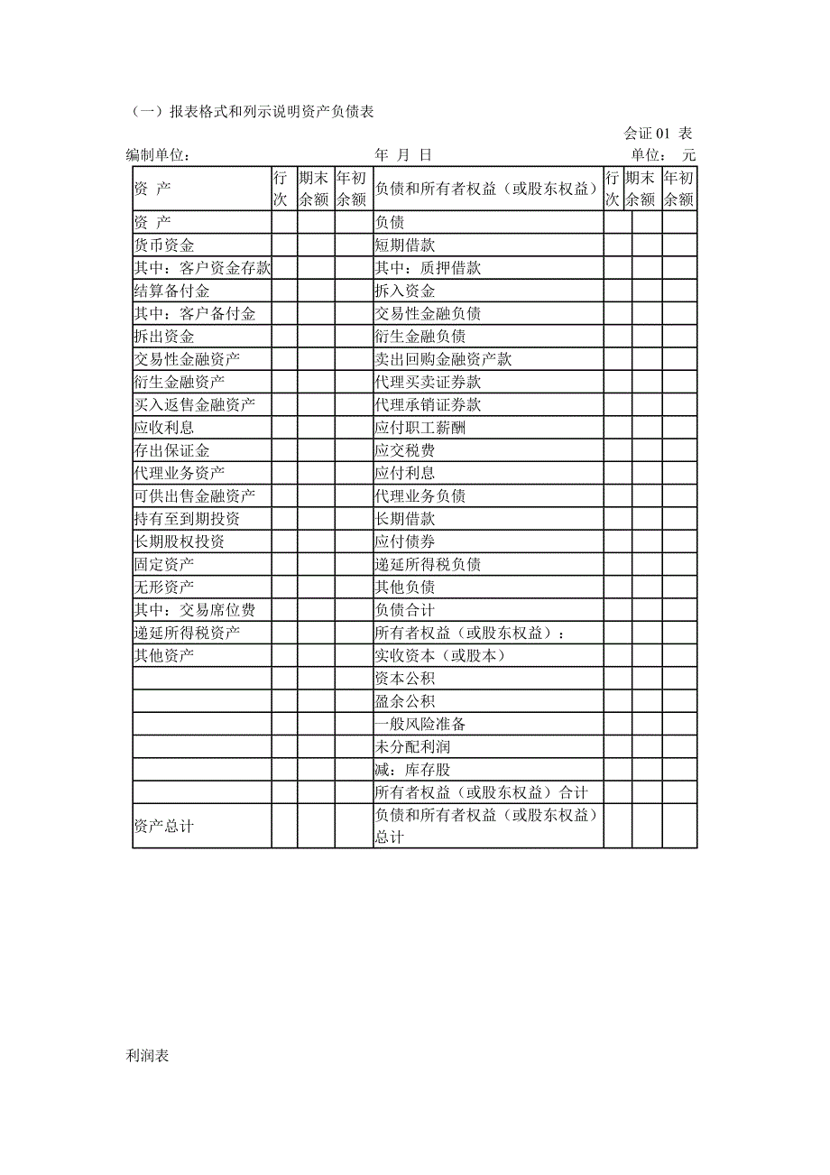 报表格式和列示说明资产负债表_第1页