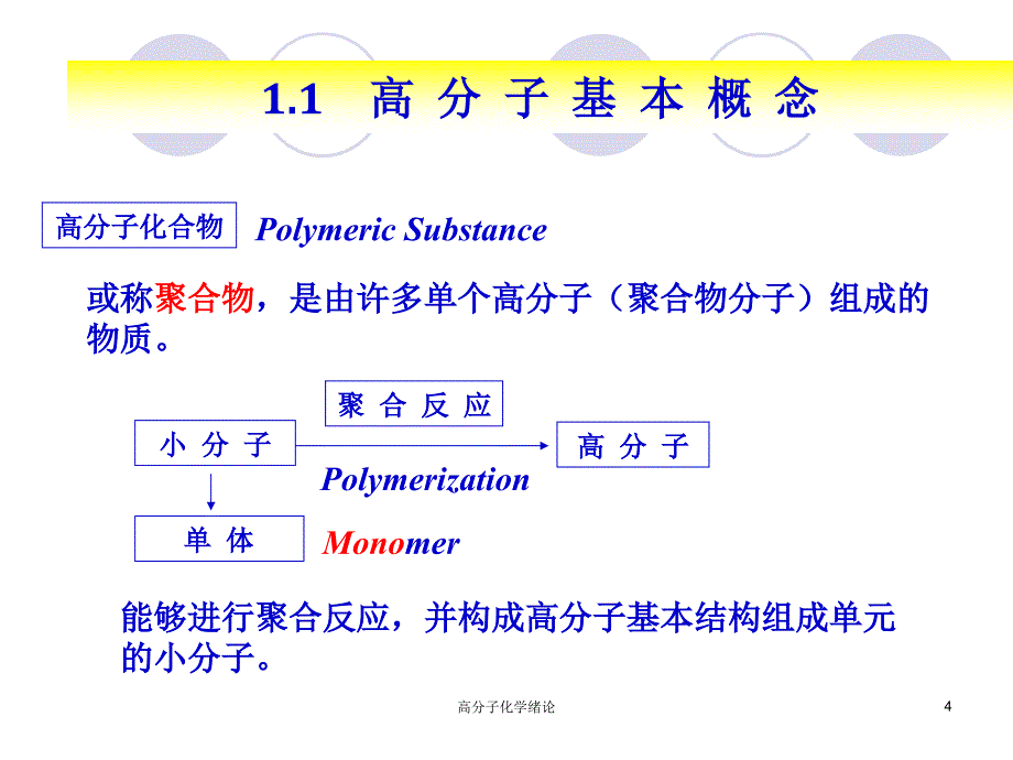 高分子化学绪论课件_第4页