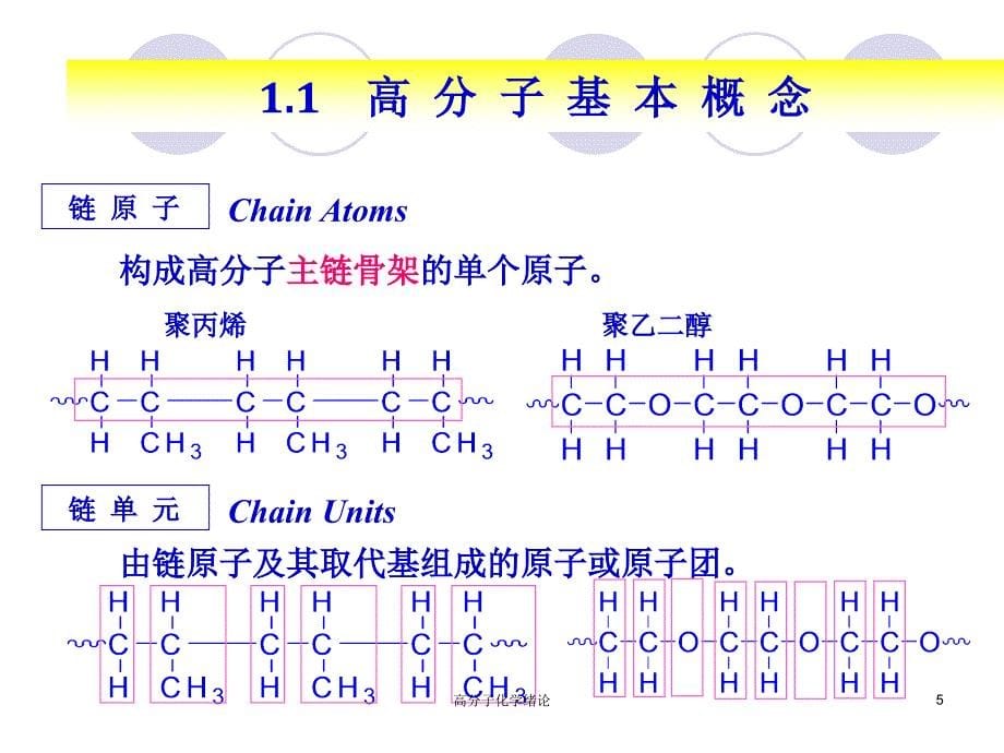 高分子化学绪论课件_第5页