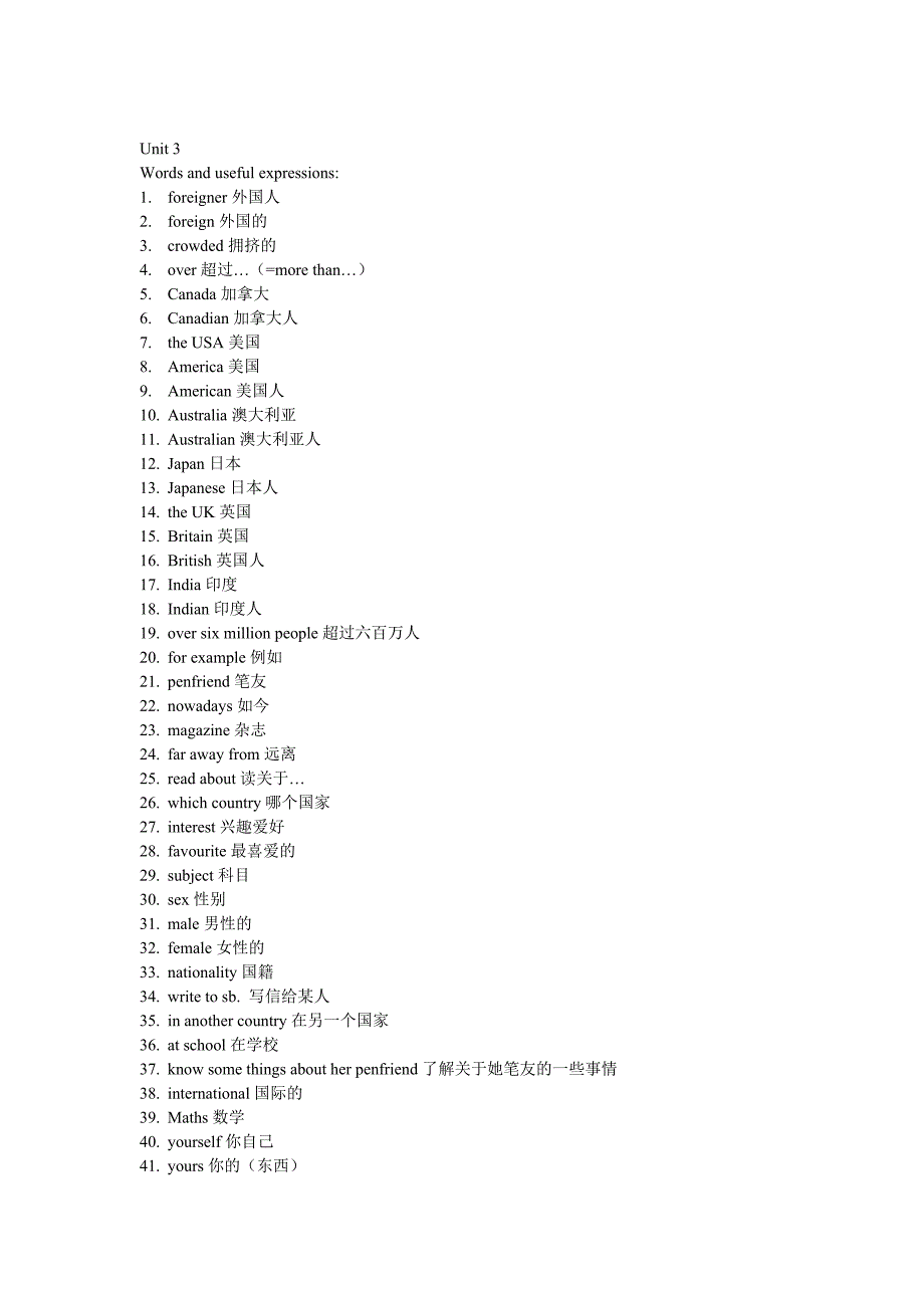 沪教版牛津英语七上初一上词汇含补充词汇_第4页