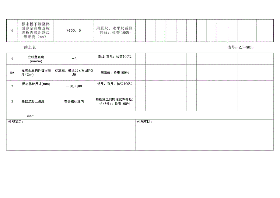 88交通安全设施检查表_第3页