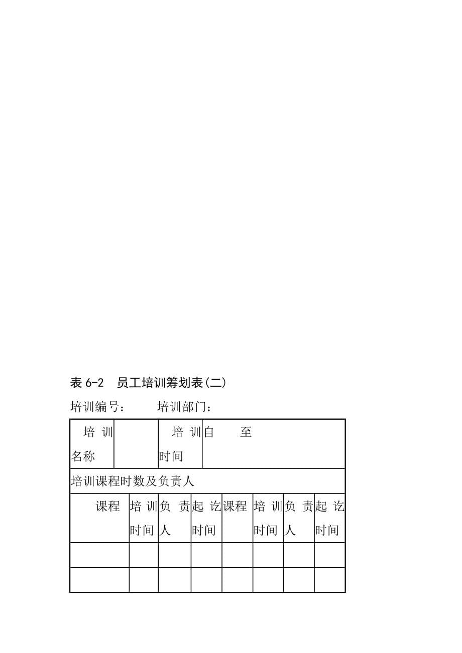 公司管理必备员工培训管理制度完整版_第5页