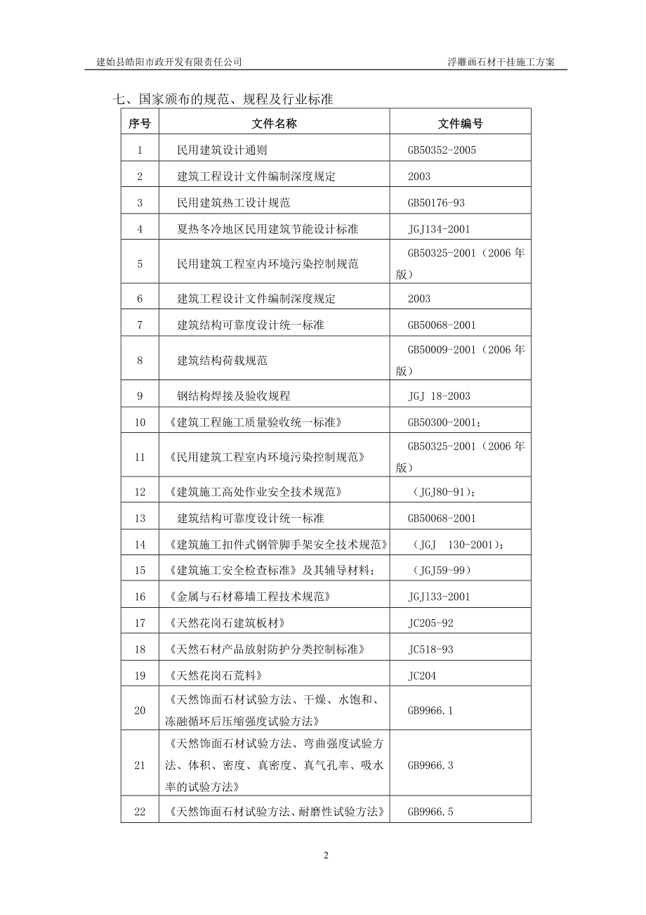 浮雕画石材干挂施工方案.doc_第3页