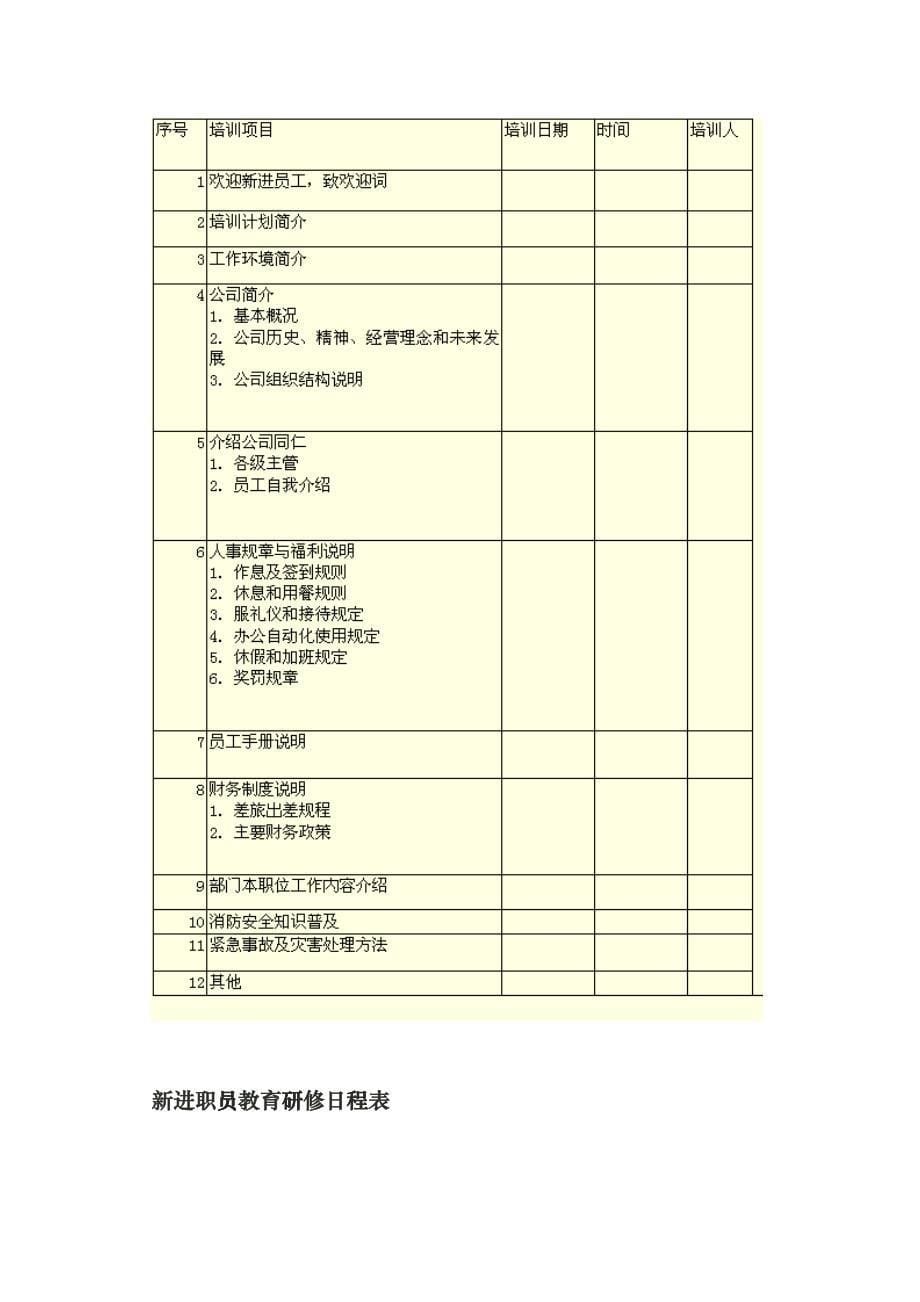 企业管理培训表格fkmz_第5页