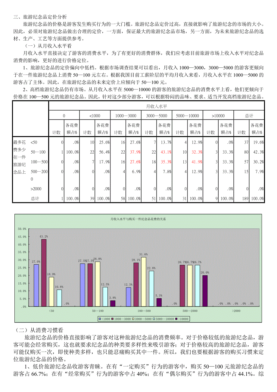 旅游纪念品市场调查结果分析_第3页