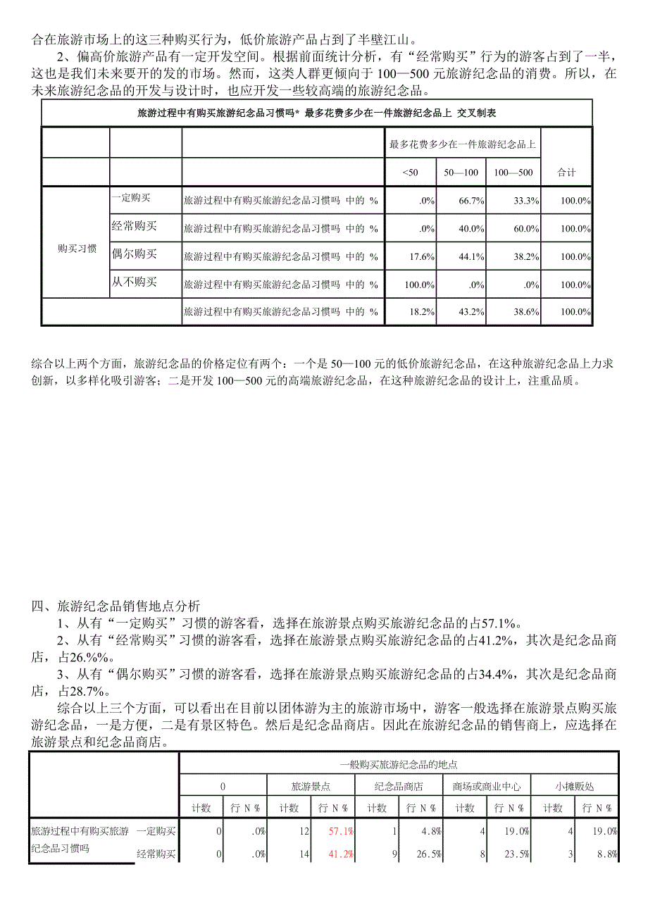 旅游纪念品市场调查结果分析_第4页