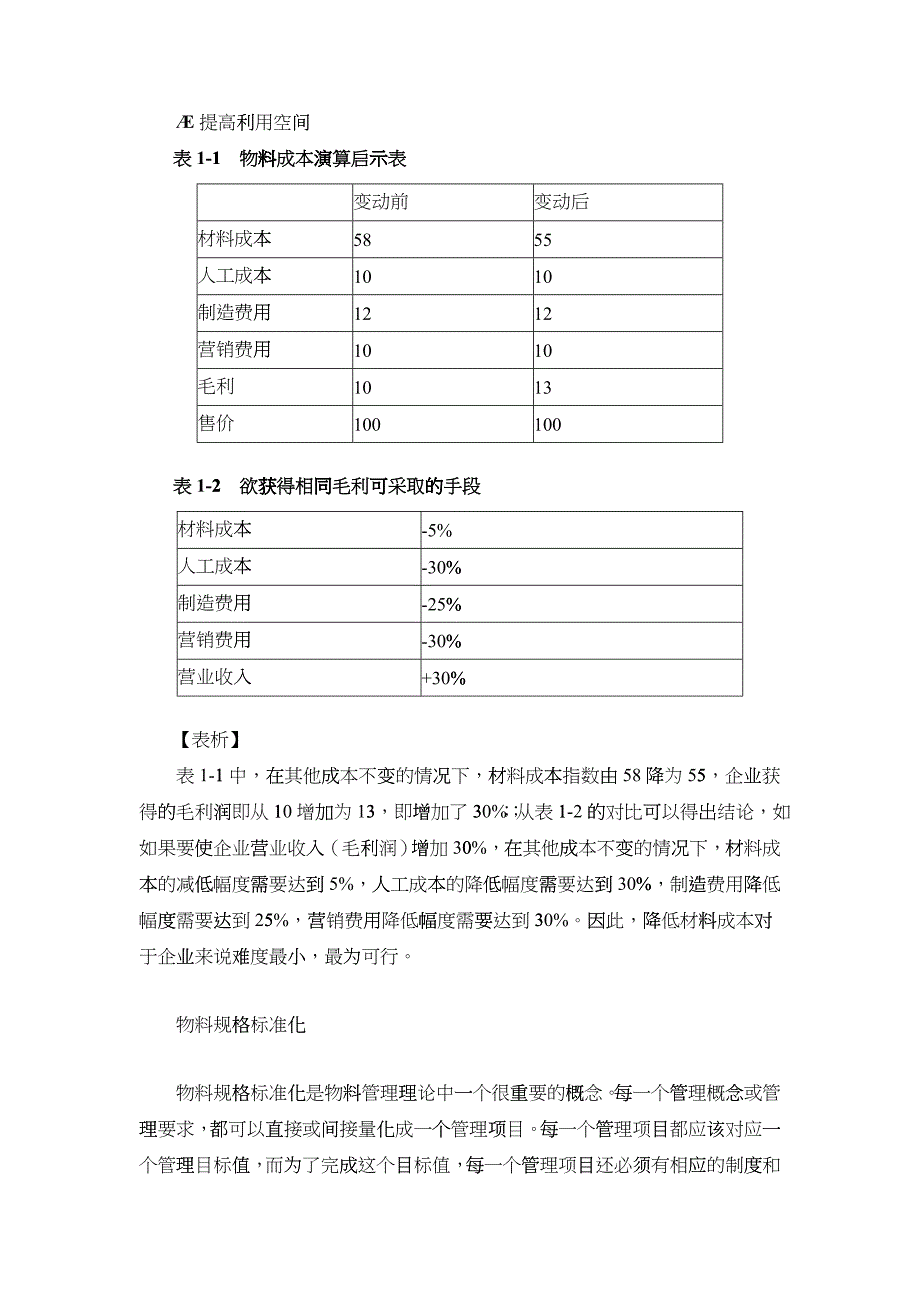 怎样做好生产计划与物料控制_第3页