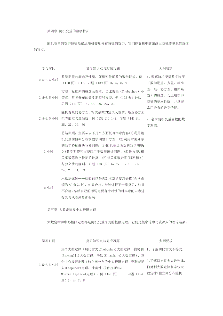 考研数学一概率论与数理统计学习计划_第4页