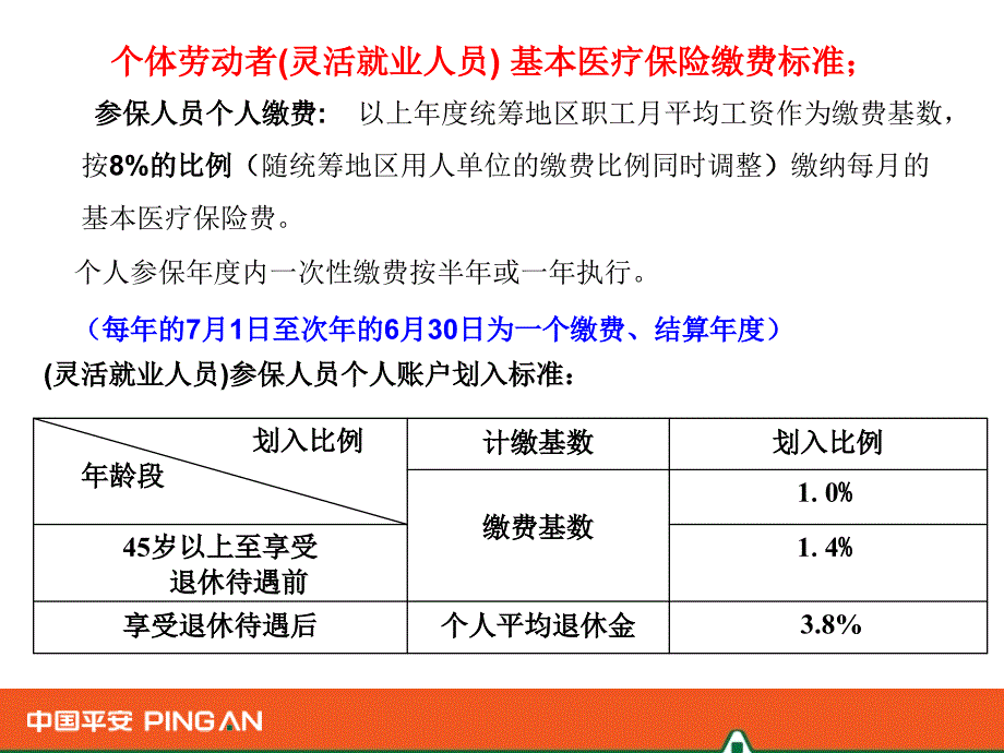 南宁职工自由职业人员社保医保_第3页