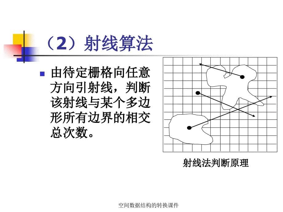 空间数据结构的转换课件_第5页