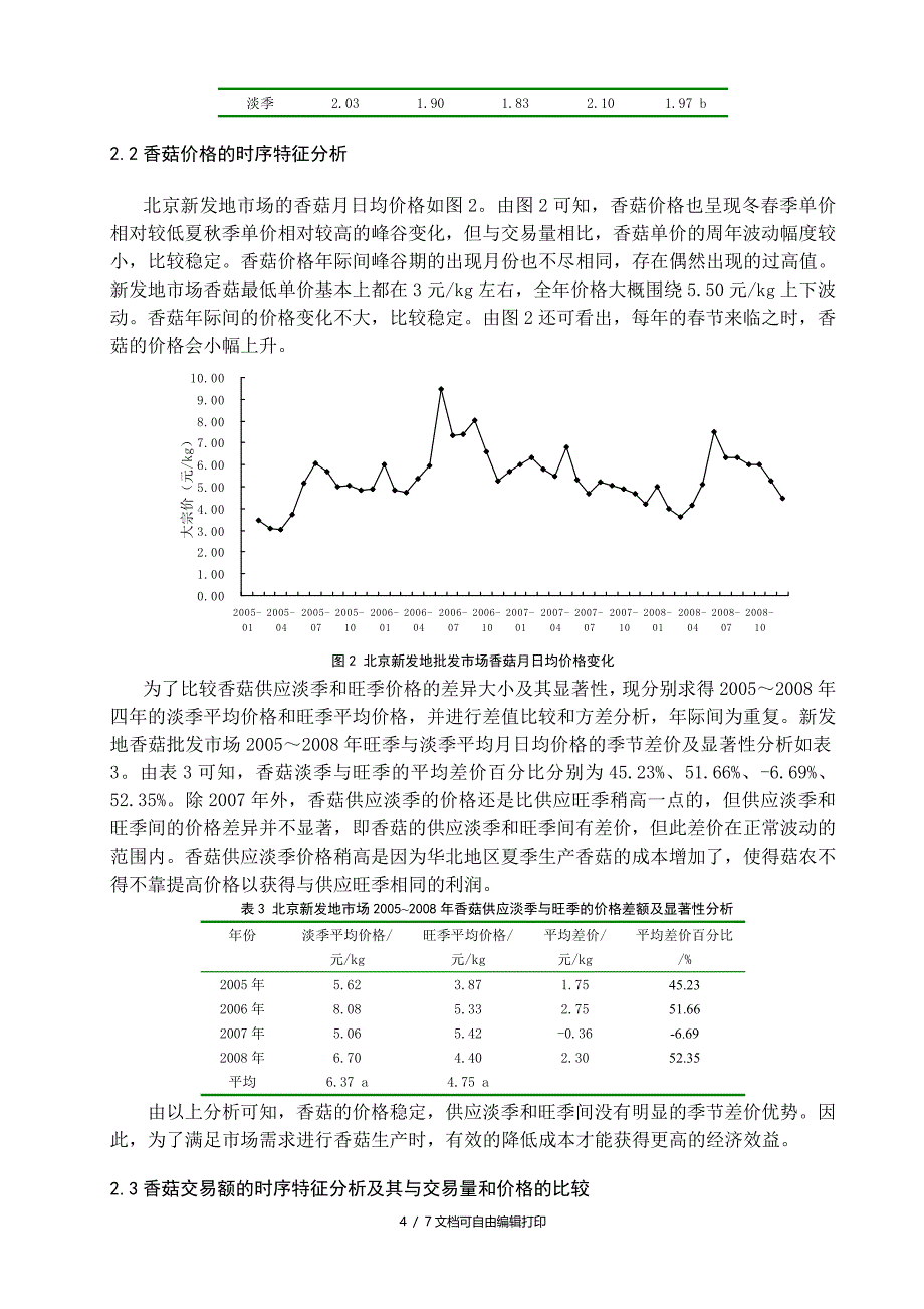 华北地区香菇市场供求分析毕业论文范文_第4页