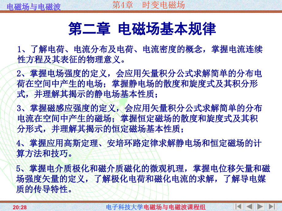 时变电磁场 知识结构体系_第4页