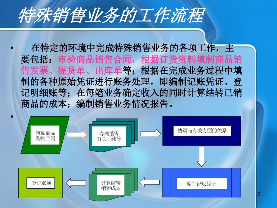 （精品）《销售业务核算与管理》第三单元特殊销售业务核算免..._第2页