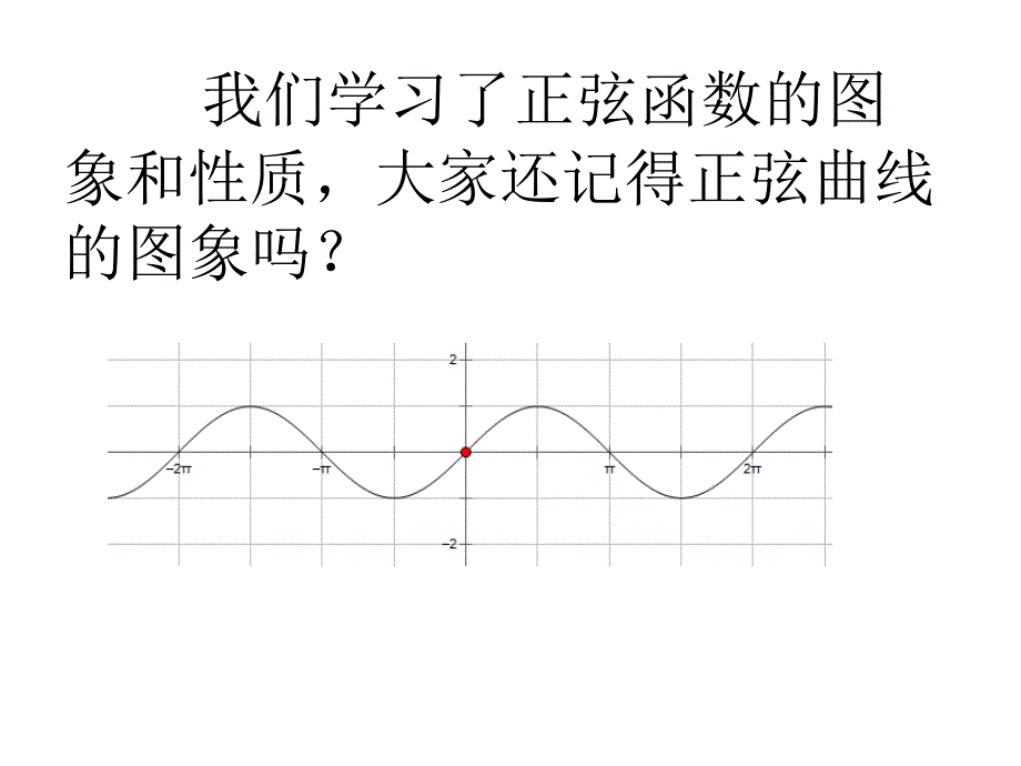 三角函数图象变换（修改）_第1页