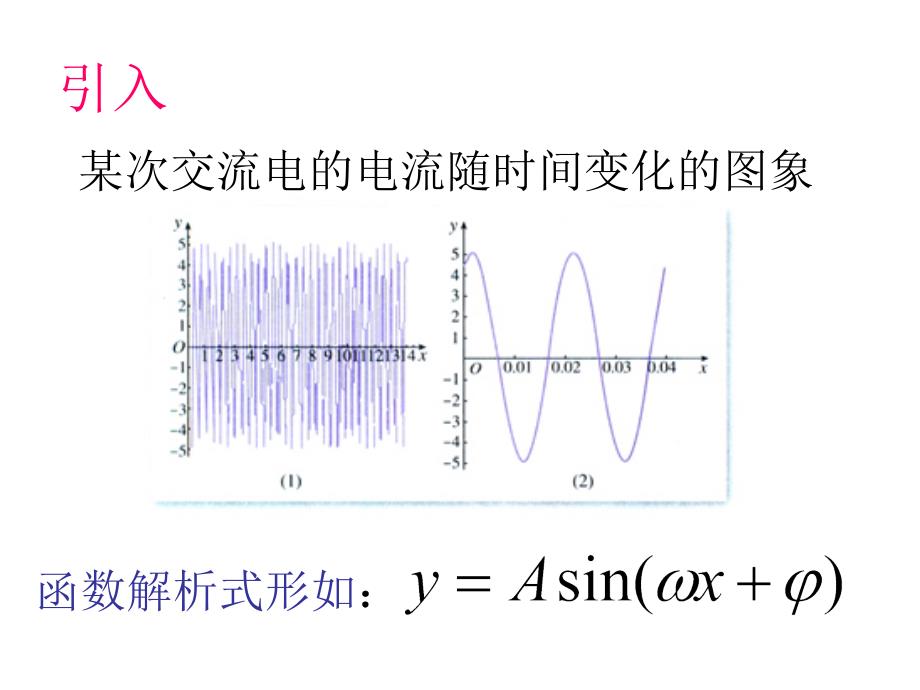 三角函数图象变换（修改）_第2页