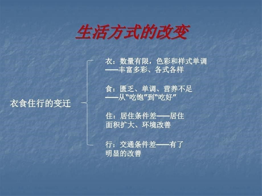 改革开放前后变化(衣食住行).ppt_第5页