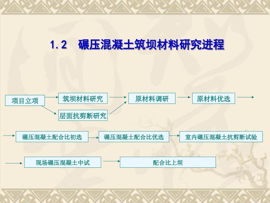 8光照水电站碾压混凝土筑坝材料技术汇报中水贵阳院谭建军_第4页